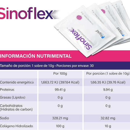 Sinoflex® Hydrolyzed Collagen Powder – 3 Box Bundle (90 Packets Total, 10g Each) – Unflavored