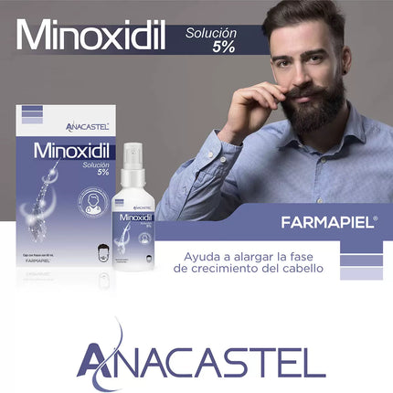 Anacastel Minoxidil 5% – Paquete de 3, 60 ml cada uno – Tratamiento para la caída del cabello